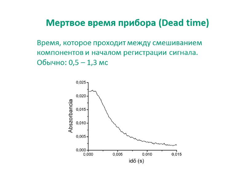 Мертвое время прибора (Dead time) Время, которое проходит между смешиванием компонентов и началом регистрации